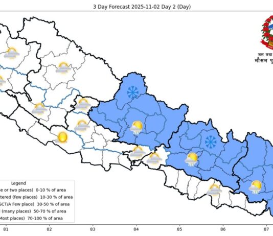 कमजोर बन्यो ‘मोन्था चक्रवात’को प्रभाव, आजदेखि मौसम खुल्दै जाने
