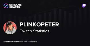 PlinkoPeter - Danmarks førende inden for streaming af casinosider!